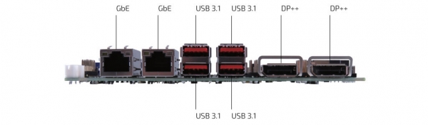 3.5" SBC WLU Rear I/O Ports