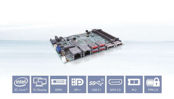 3.5" SBC WLU Spec Features