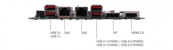 3.5" SBC VR1000 Rear I/O Ports