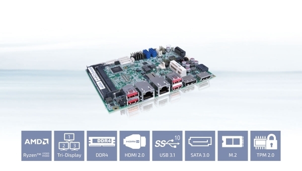 3.5"-SBC-VR1000 Spec Features