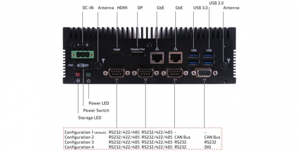 KBox E-410-APL Front I/O Ports