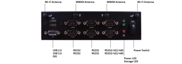 KBox F-300-V1K Front I/O Ports