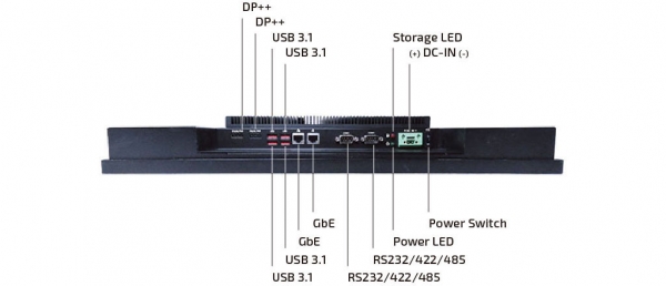 XtremeClient-WLU Rear I/O Ports