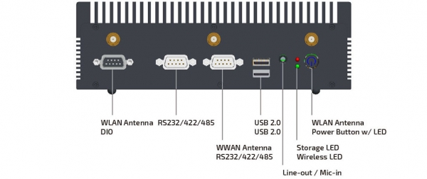 KBox E-420-R1K/V1K Front I/O Ports