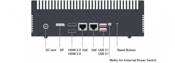 KBox E-420-R1K/V1K Rear I/O Ports - DC Jack