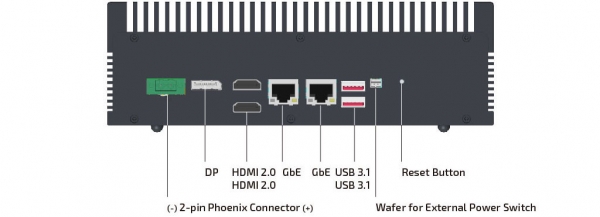 KBox E-420-R1K/V1K Rear I/O Ports - Phoenix Connector