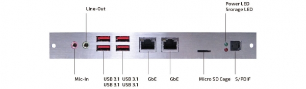 SDML-WLU Front I/O Ports