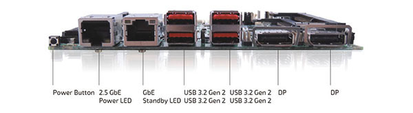 3.5" SBC TGL Rear I/O Ports